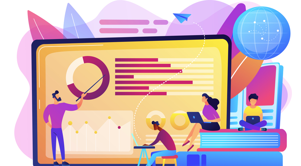 Performance management software