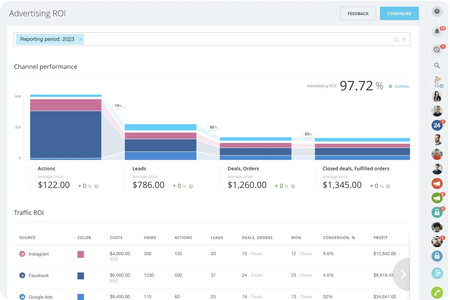 img-roi-calculator-comprehensive-analytics