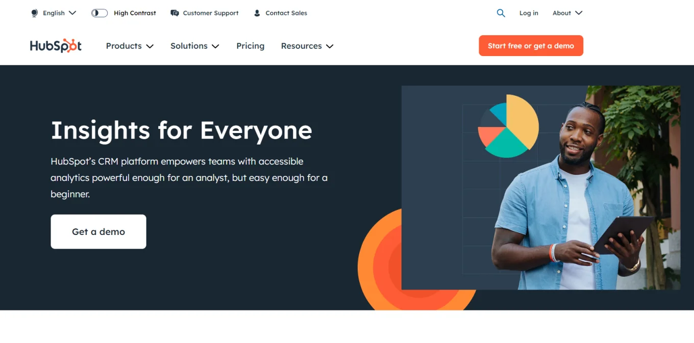 HubSpot Insights.png HubSpot Insights.png