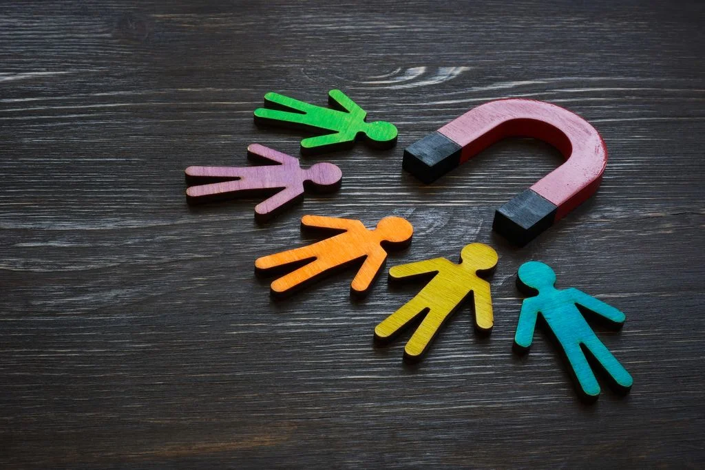 Customer churn rate Customer churn rate