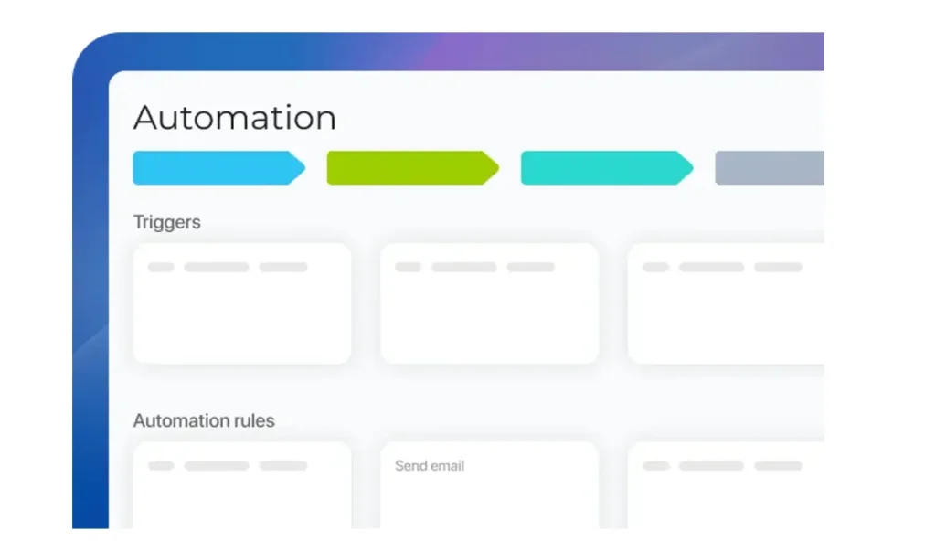 Marketing tools to nurture leads automatically