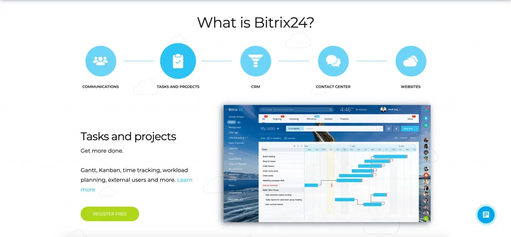 Bitrix24 as trello alternative Bitrix24 as trello alternative