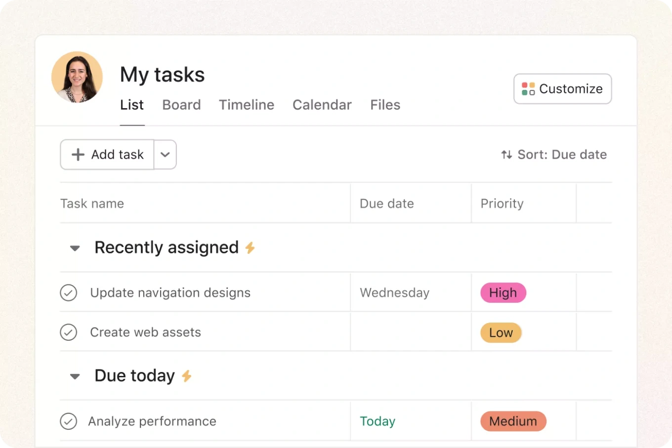 Asana Asana Alternatives: Top Picks for Businesses in 2025