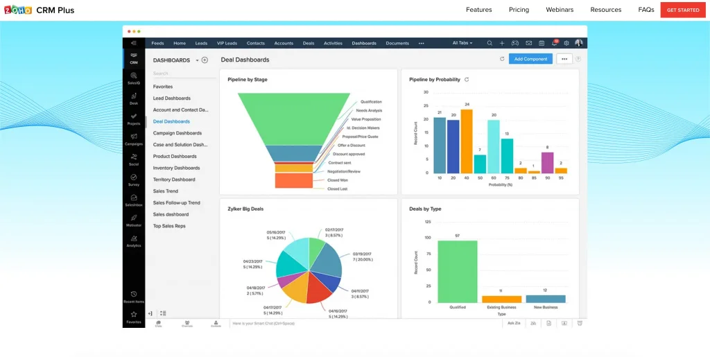 Zoho cloud based crm Zoho cloud based crm