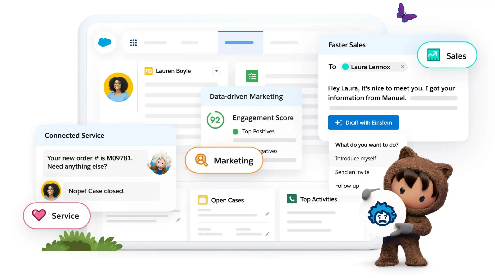 Salesforce 