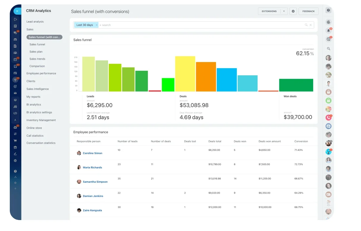 Clear performance insights