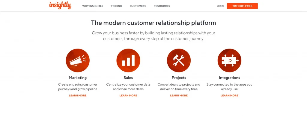 Insightly cloud based crm Insightly cloud based crm