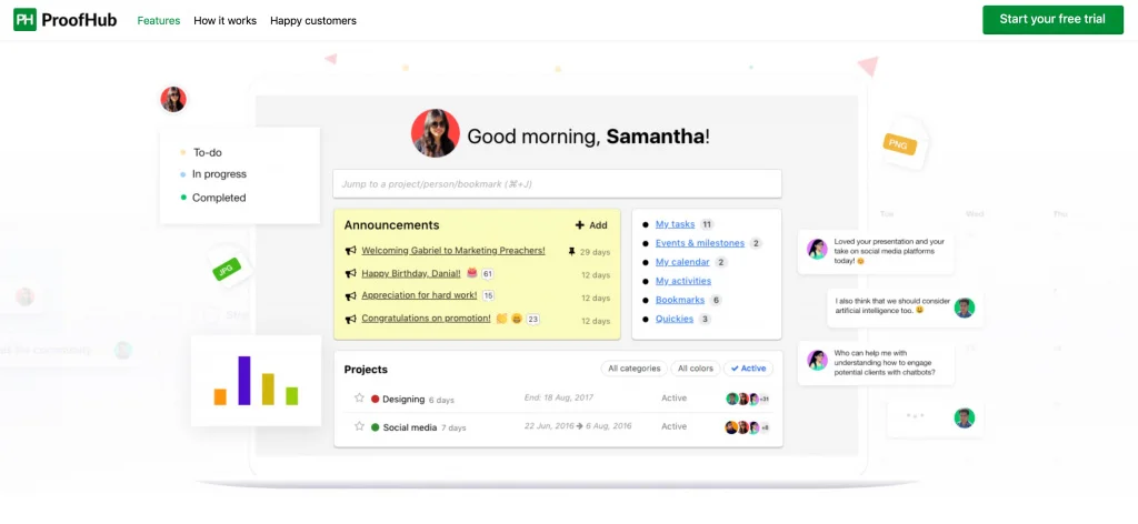 proofhub as trello alternative proofhub as trello alternative